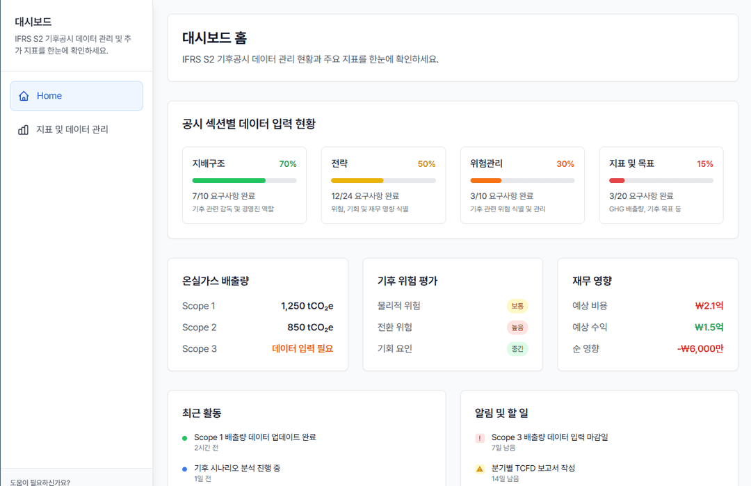 기후 리스크 분석 대시보드